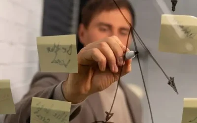 Best Digital Marketing Agency in Delhi – DigiMarketsPro